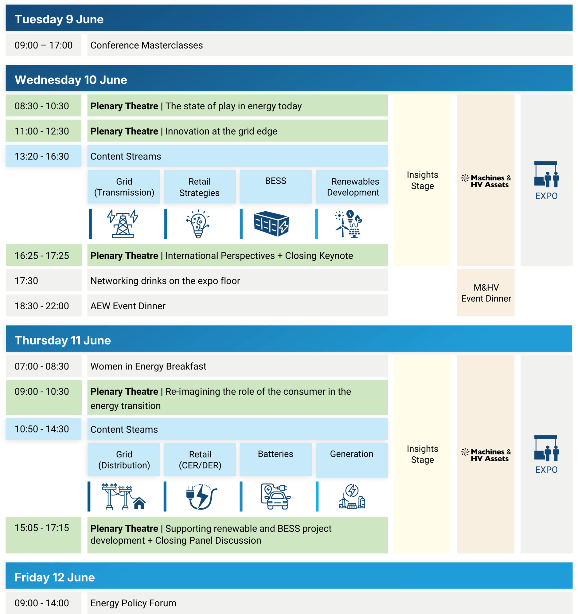 AEW 2026 - Agenda at a glance v2